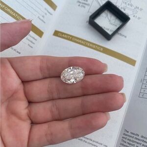 🔥1CT Certified Oval Brilliant Cut Moissanite Loose Stone VVS1 D